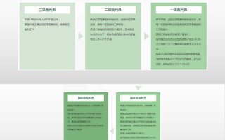 慕课足球裁判证书有用吗，慕课足球裁判证书有用吗知乎