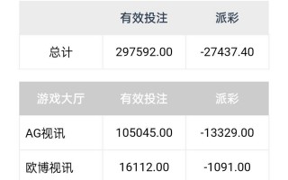 网赌足球比分作假吗，网赌足球是真还是假