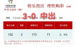 足球竞彩从哪买的好点，足球竞彩从哪买的好点呢